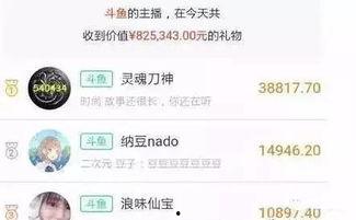 yy日榜最新爆料,揭秘热门话题背后的秘密  第1张